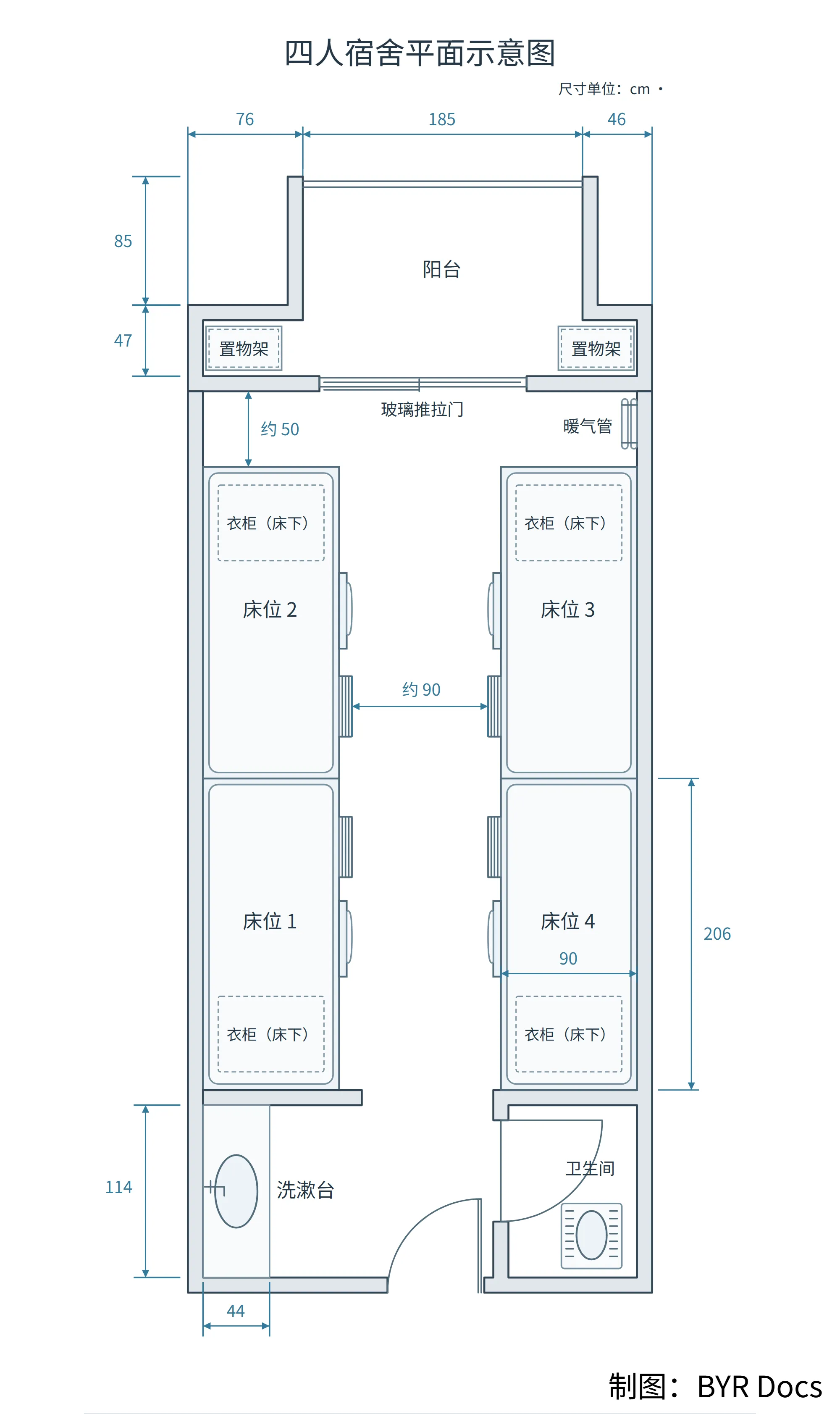 平面图
